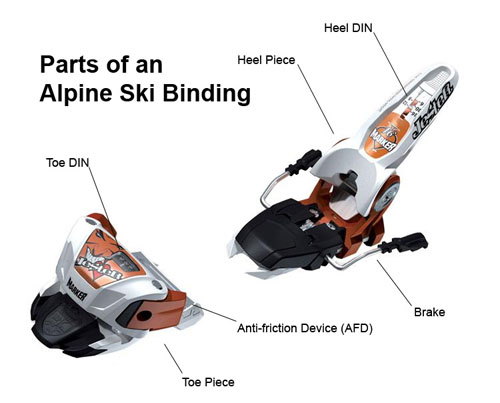 ski_binding_parts_500_pix
